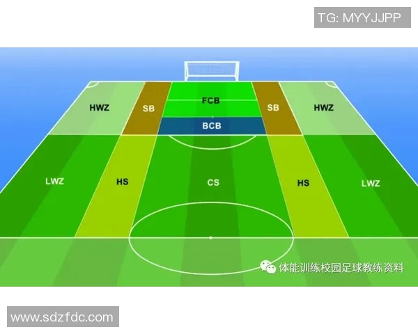 重庆足球队整体压制打法深度解析与战术优势剖析